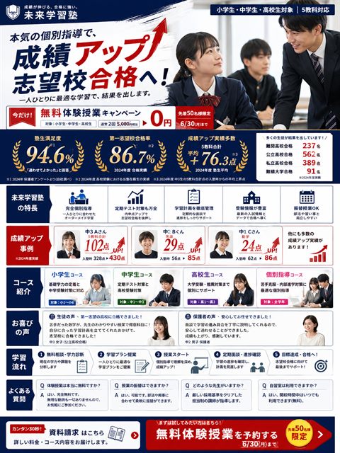 学習塾のLP制作サンプル｜受験実績で信頼を作る
